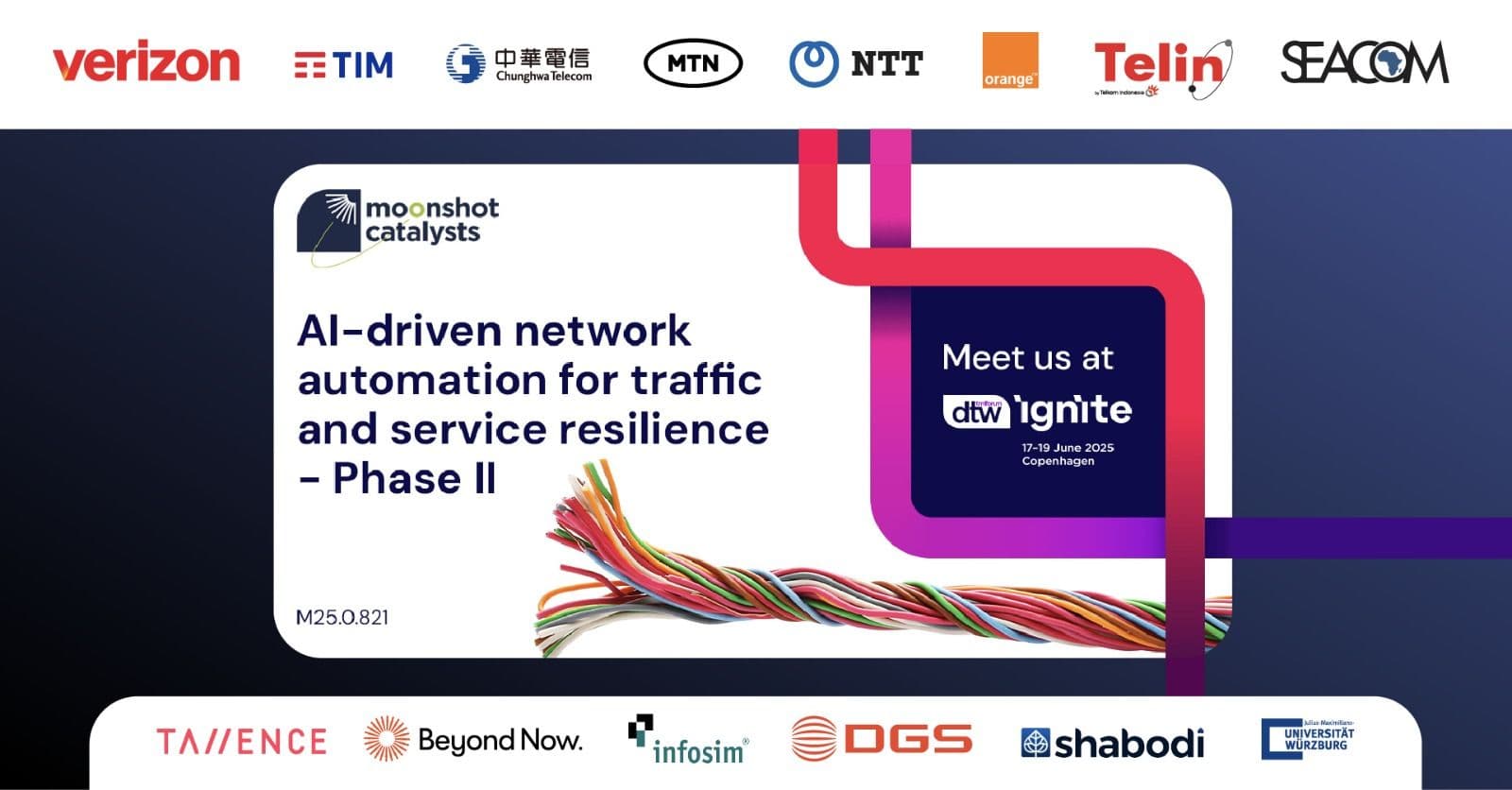 AI-driven network automation for traffic and service resilience - Phase II
