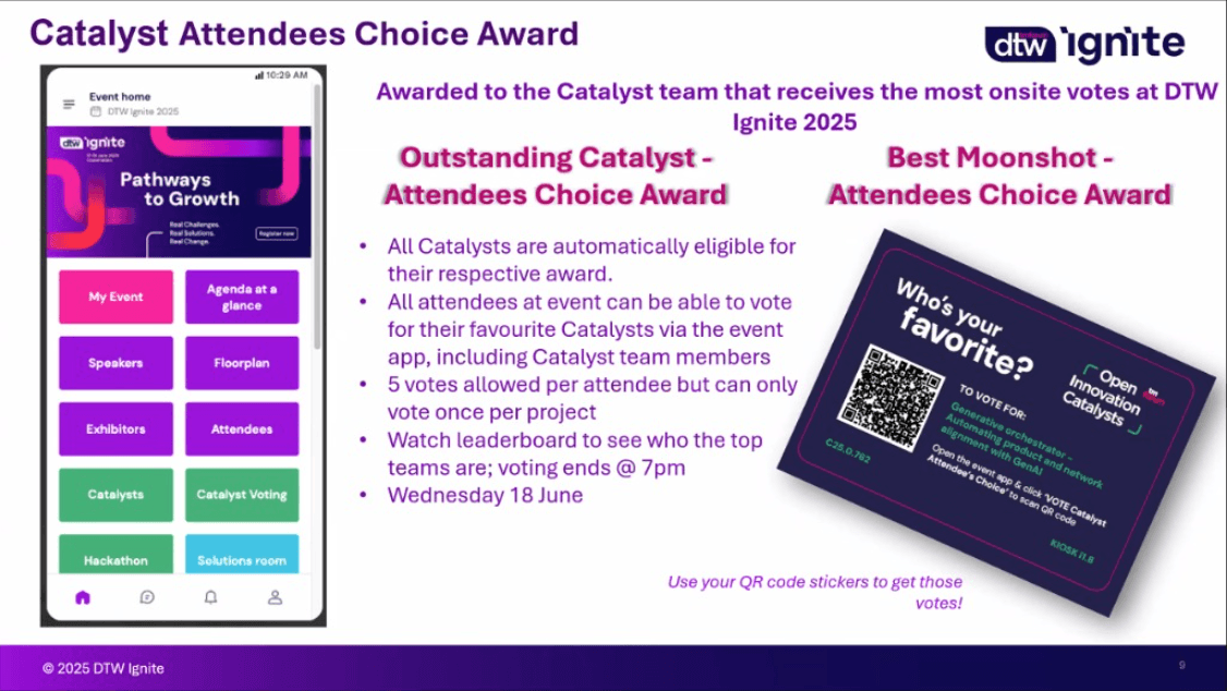 Catalyst Attendees Choice Awards 2025